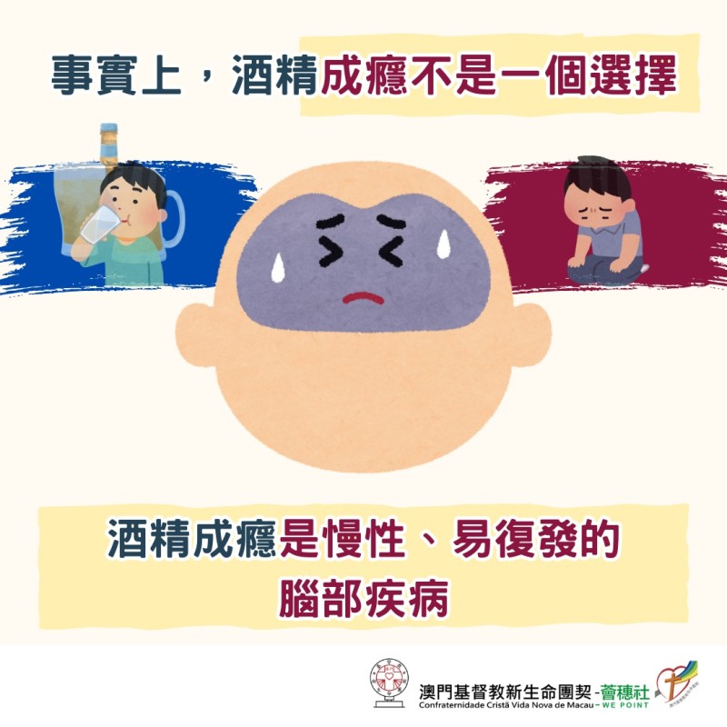 是忍還是癮?