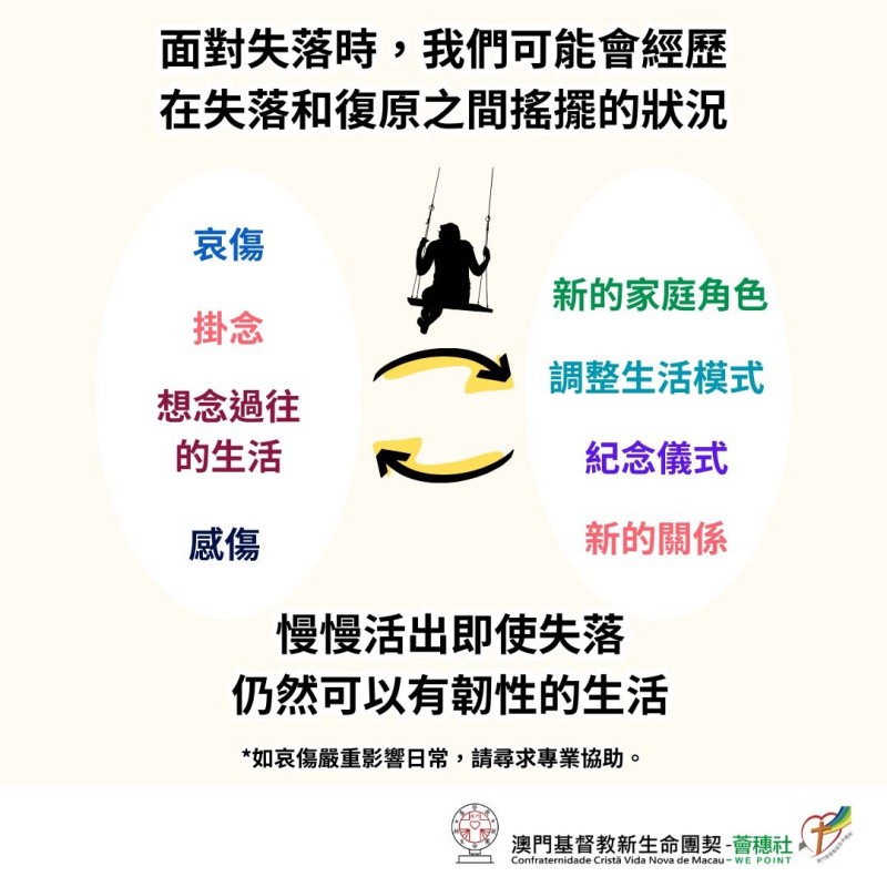 理解哀傷 擁抱希望