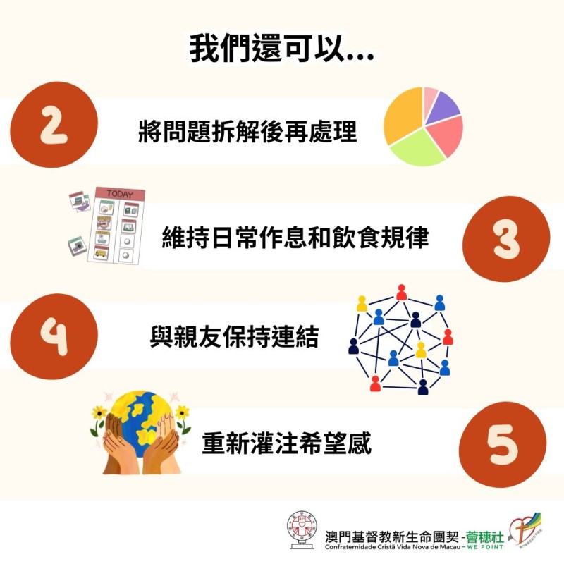 理解哀傷 擁抱希望